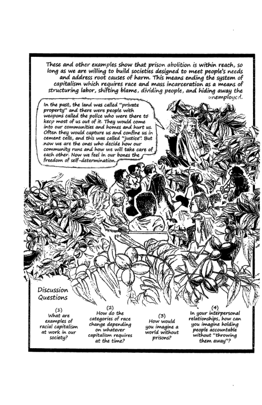 These and other examples show that prison abolition is within reach, so long as we are willing to build societies designed to meet people’s needs and address root causes of harm. This means ending the system of capitalism which requires race and mass incarceration as a means of structuring labor, shifting blawe,diiding peapl, an hiding iy e cnemploge.  i the pest, te and was caled “privte roperty” and thee wers peopl atpons caled th polce who were there €5 Kkach most of us aut of . They wold some it s i e ok it \f«-«m i1 anc 1 wa gl st 5t  e arethe e who dcde o o " community runs and,bhow we wil take care o cach other, Now we feel in our bones the Freddom of selfdetermination,  D  o  =) e  Discussion Questions  &) s iekperina e N AR WP o~y vy R Sty genveld, e e  imagi ‘people accountable LUK U apiealiom regquires OTE WOt ool orowing  socity? at the tims? prions? o awag?  